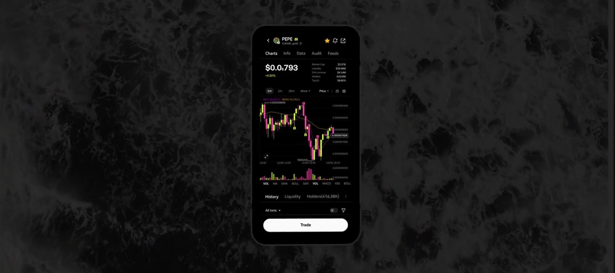 ouyi 交易所下载界面